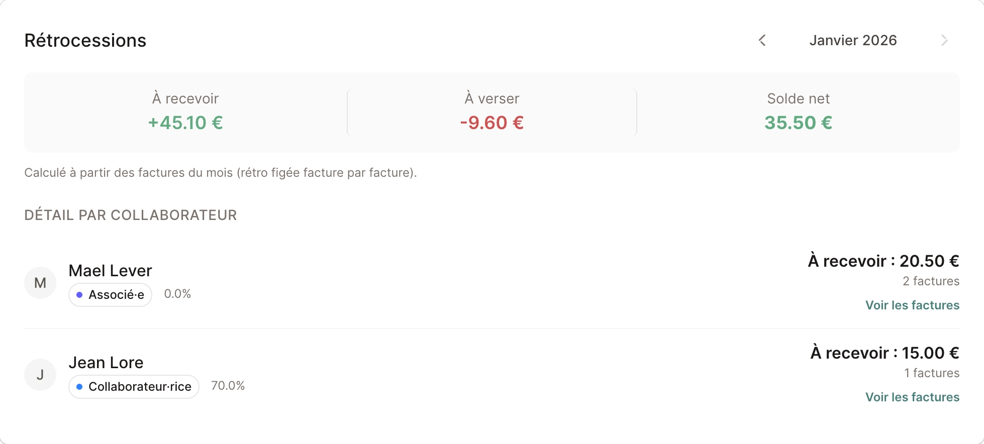 Capture d’écran du détail des rétrocessions par période dans Osteop.app