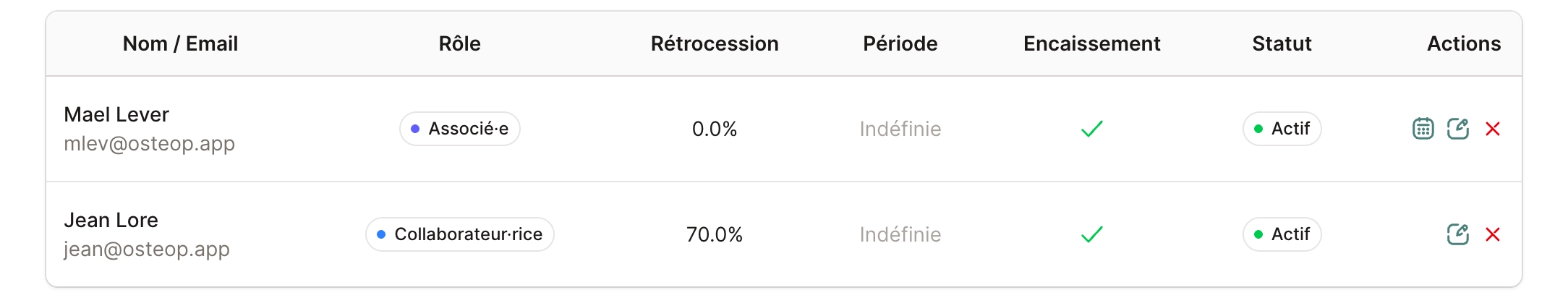 Capture d’écran de la gestion des rôles des collaborateurs dans Osteop.app