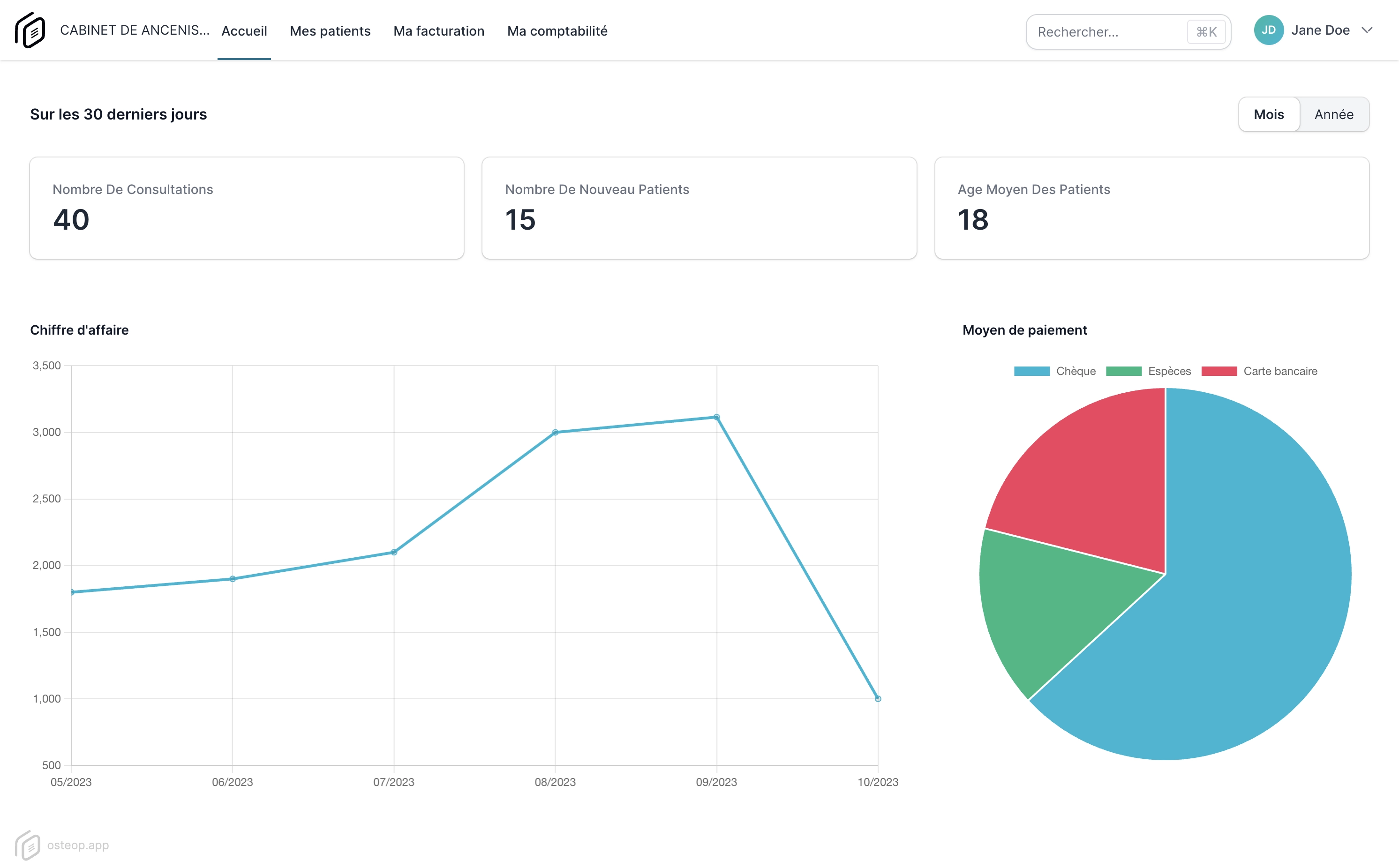 Osteop fiche patients